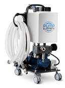 Heat system cleaning Pipal pumps